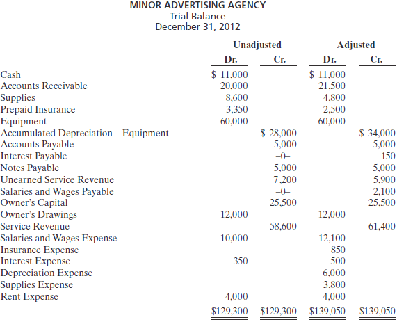 458_What is the annual interest rate on that note.PNG